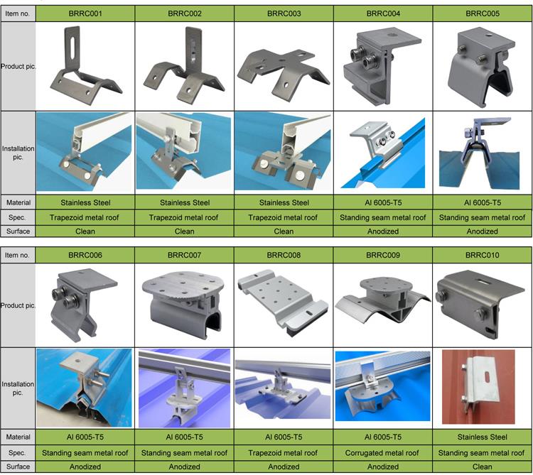 详情 图 1 Hlau ru tsev hnub ci Clamps.jpg 详情图 1 Metal Roof Solar Clamps.jpg