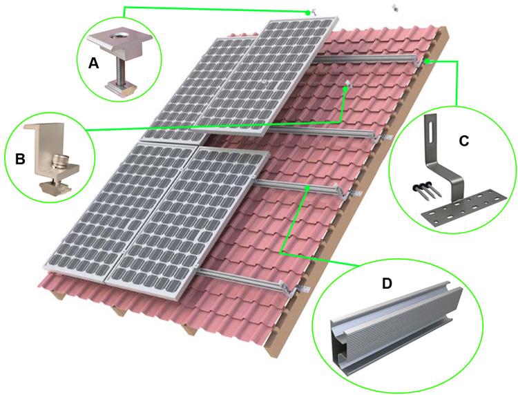 Tile Roof Mounts for Solar Panels (6).jpg